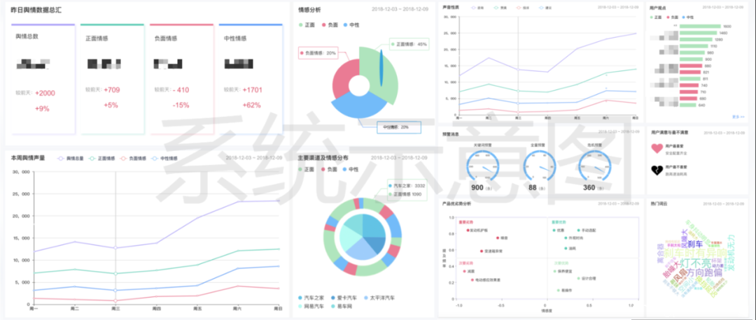 ChatGPT，能不能教我们做体验