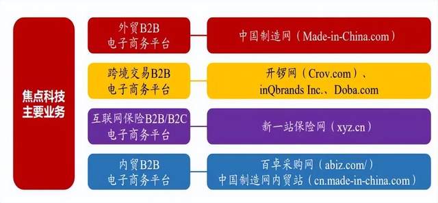 ChatGPT挺进电商，打工人慌了？