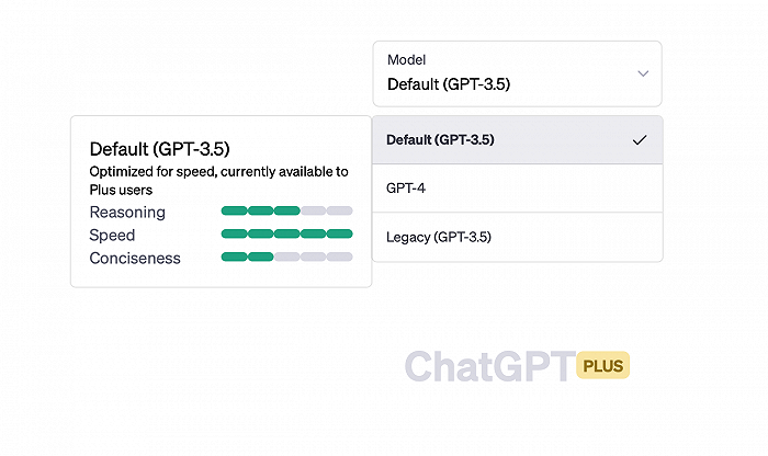ChatGPT时间封印解除：网络浏览器插件功能短暂上线测试