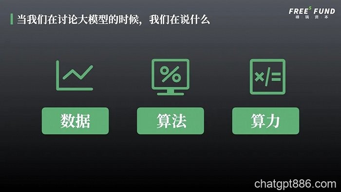 为什么今天出现了ChatGPT？往后还会发生什么？